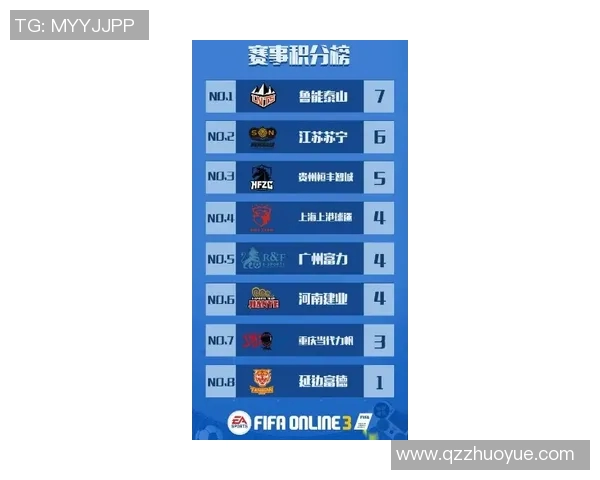 足球比分解析：全方位回顾各大联赛最新战况及精彩进球集锦