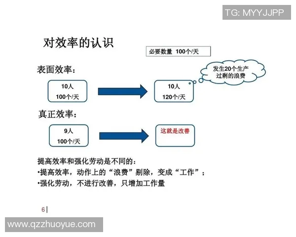 上海篮球队洲际杯表现分析与比赛经验总结 上海篮球队洲际杯表现分析与比赛经验总结