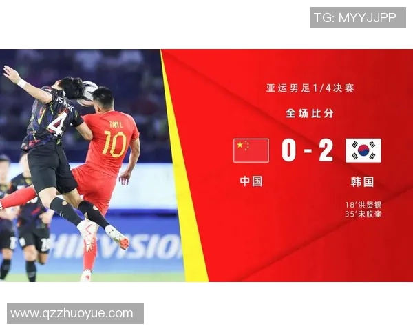 亚运会精彩回顾上海足球队展现卓越团队协作精神与拼搏意志 亚运会精彩回顾上海足球队展现卓越团队协作精神与拼搏意志